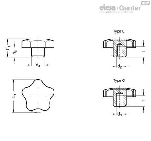 GN 5334 Star Knobs with Threaded Bushing, Stainless Steel